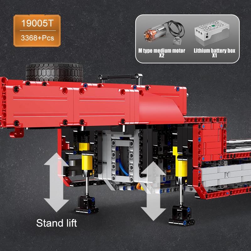 MOULD KING 19005T Pallet Truck